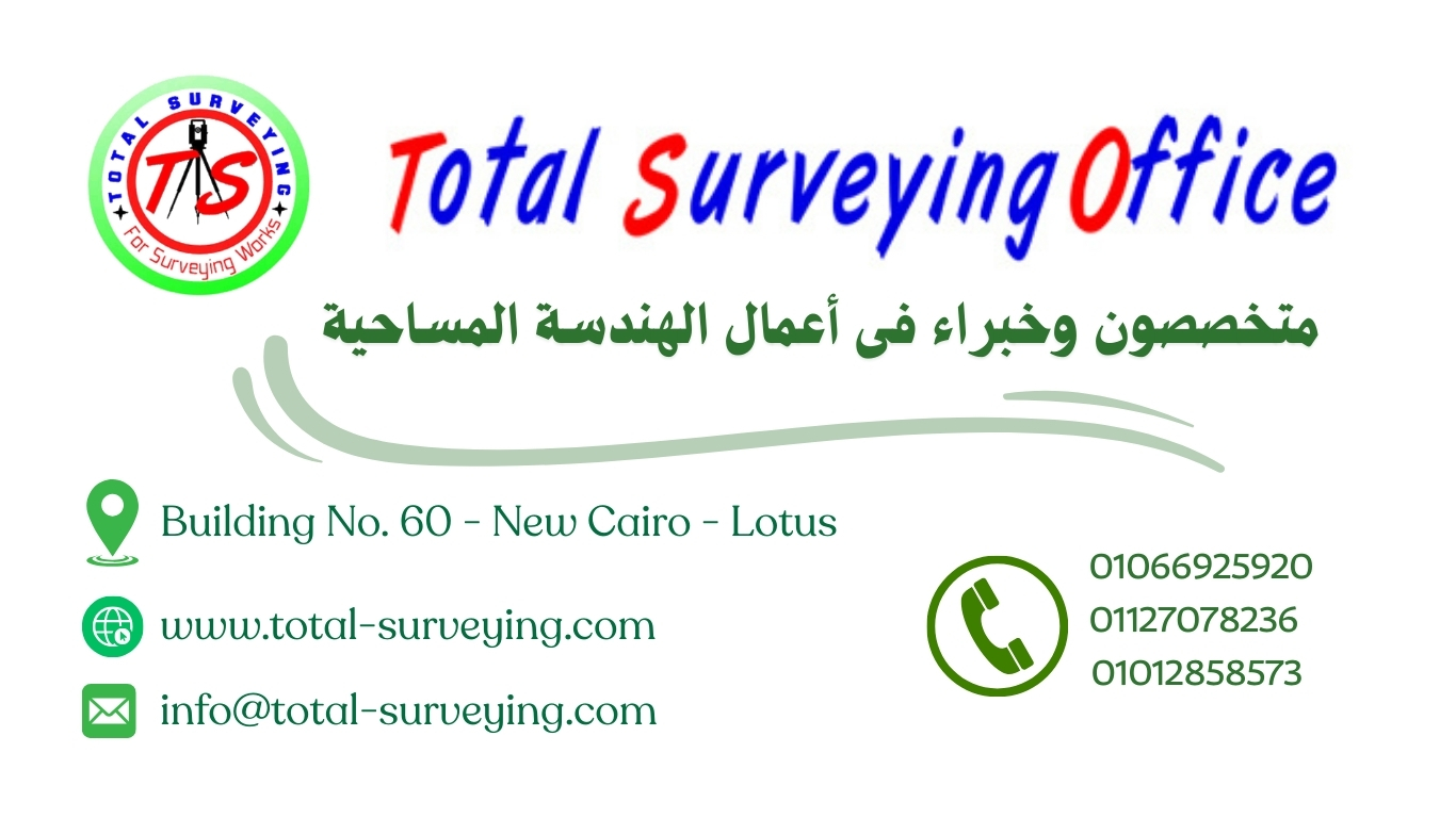 الميزانيات الشبكية - صورة 1